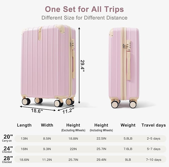 Hardshell Luggage Sets, Lightweight Stripes Suitcases with Spinner Wheels, Pink - Image 6