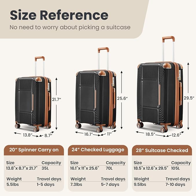 3 Piece Luggage Set PP Hardshell with YKK Zippers, 20/24/28 Inch Suitcases with Detachable Spinner Wheels & Reinforced Corner Guards, Lightweight TSA Lock Nested Set (Black) - Image 9
