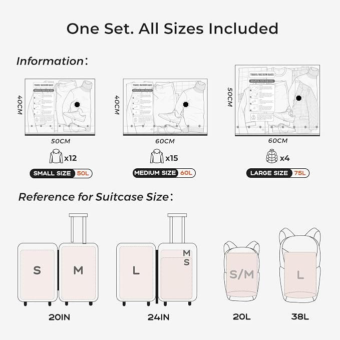Vacuum Bags for Clothing with Rechargeable Air Pump, 10 Pack Vacuum Seal Bags for Travel, Space Saver Bags for Luggage and Suitcases, Compression Packing Bags in Multiple Travel Size - Image 7