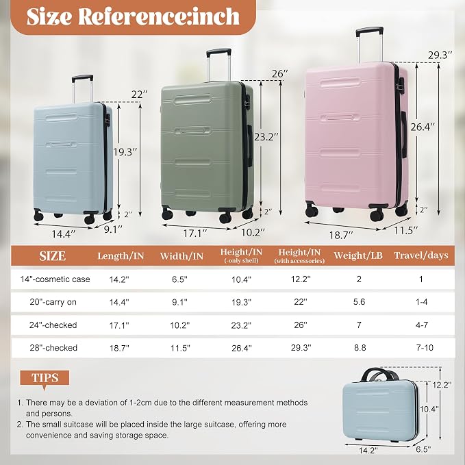 6 Pcs ABS Hardshell Luggage Set Spinner Wheel Suitcase Suitcase - Image 8