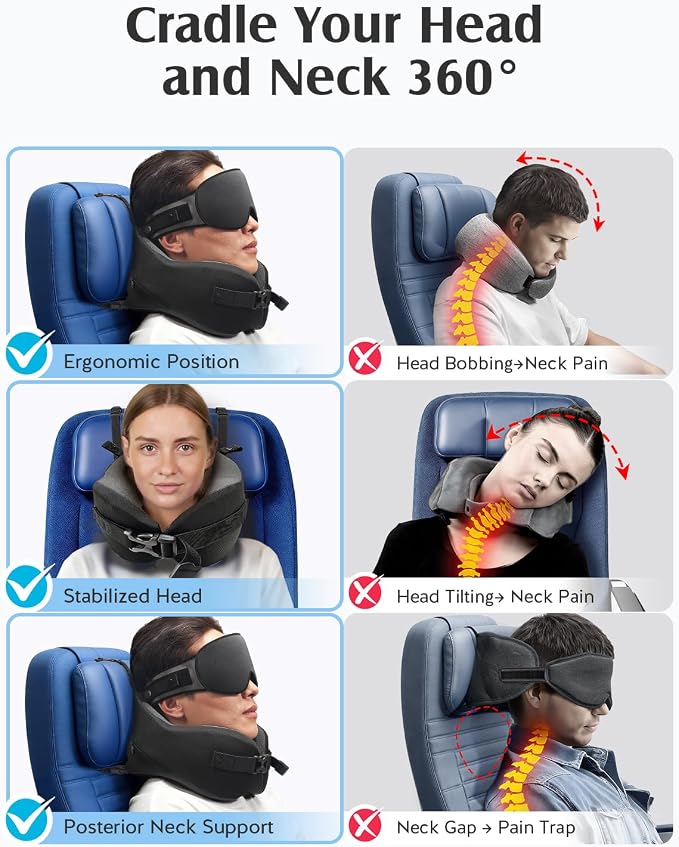 YFONG Travel Pillow for Long Flight Airplane, Head Strap Combo with 3D Contoured Sleep Eye Mask, Neck Pillow for Travel Essential, 360° Support Memory Foam Headrest, Prevent Bobbing, Drawstrap - Black - Image 4