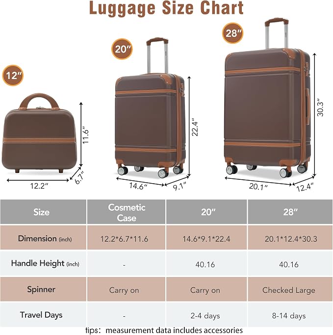 Merax Luggage Set 2 Piece Suitcase Set with Cosmetic Case Expandable Spinner Wheels Vintage Luggage Sets(Brown,20"+28") - Image 3