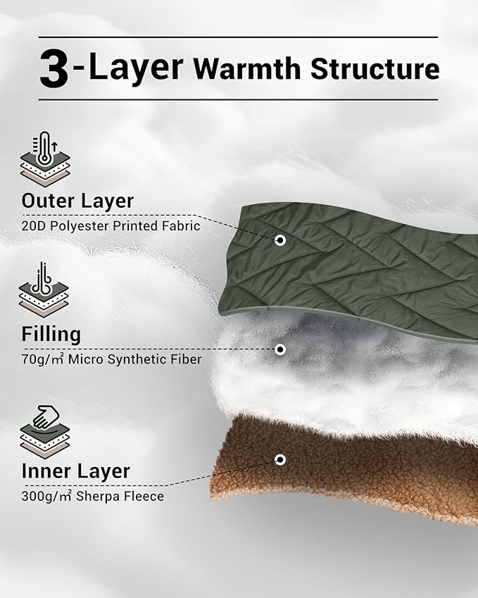 KingCamp Large Camping Blanket with Sherpa Lining, Packable Down Alternative Puffy Printed Wearable Blanket with Snap Buttons, Warm Weatherproof Quilt for Outdoor Travel (79" L x 57" W, Khaki/Olive) - Image 3
