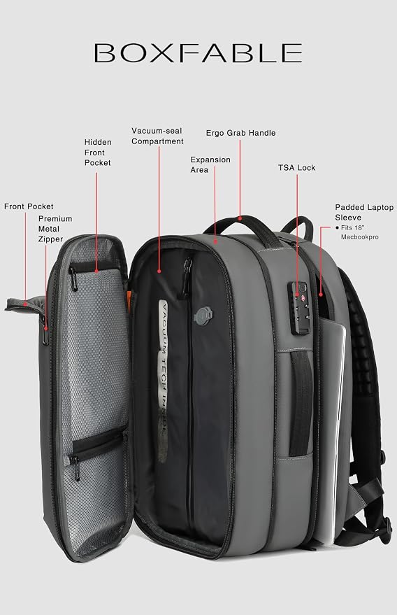 Vacuum Seal Travel Backpack 45L with Pump - Expandable Air Compression System, Water-Resistant Business TSA Lock, Laptop Backpack, Carry-On Suitcase Luggage, Gifts for Men - Image 5
