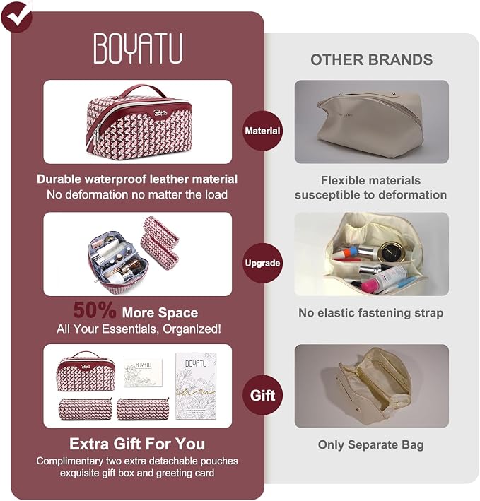 BOYATU Travel Makeup Bag Cosmetic Bags for Women: Large Capacity 3 Pcs Set Make up Bag with Compartments - Waterproof Vegan Leather Toiletry Organizer Bags with Handle (M-78Red) - Image 2