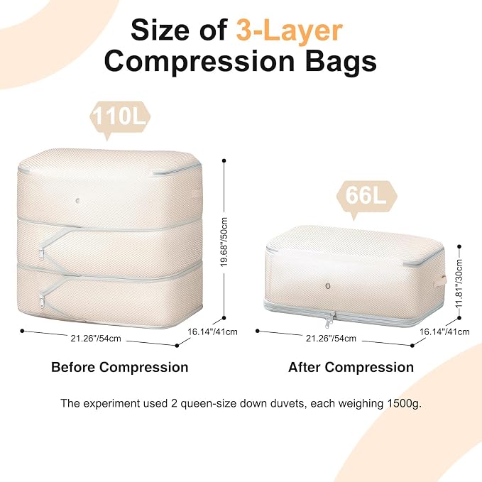 Comforter Storage Bag - Large Capacity Blanket Storage Bags 3-Layer Ultra Space Saving Self Compression Organizer, Washable Compression Bags for Storage Comforter Blanket, 1-Pack, Beige - Image 2
