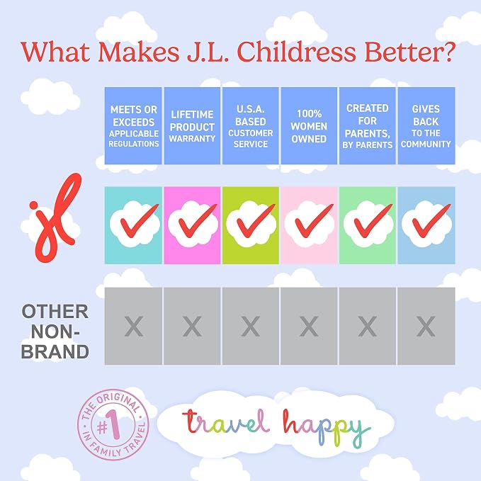 J.L. Childress Padded Backpack Car Seat Bag - Car Seat Travel Bag for Airplane, Fits Most Baby & Infant Carriers & Bootsters, Accessories for Gate or Baggage Check, AirTag Compatible - Deluxe, Black - Image 10