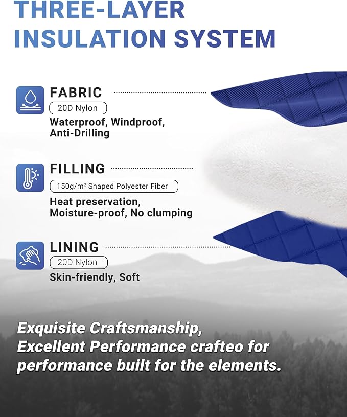 KingCamp Ultralight Camping Blanket, Packable Down Alternative Puffy Wearable Blankets Weatherproof Warm Package Quilt with Snap Buttons for Outdoor Hiking Travel Picnic Stadium (69" L x 53" W, Navy) - Image 3