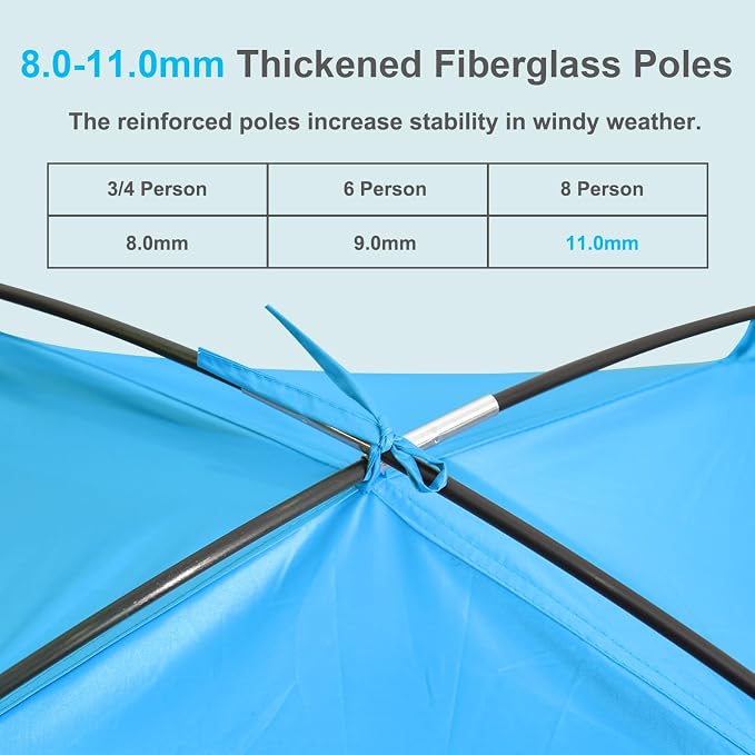 Gorich Beach Tent Sun Shelter for 3/4/6/8/10 Person with UPF 50＋ UV Protection, Lightweight & Easy Setup Beach Shade Canopy, Portable Beach Shade Tent Beach Cabana - Image 6