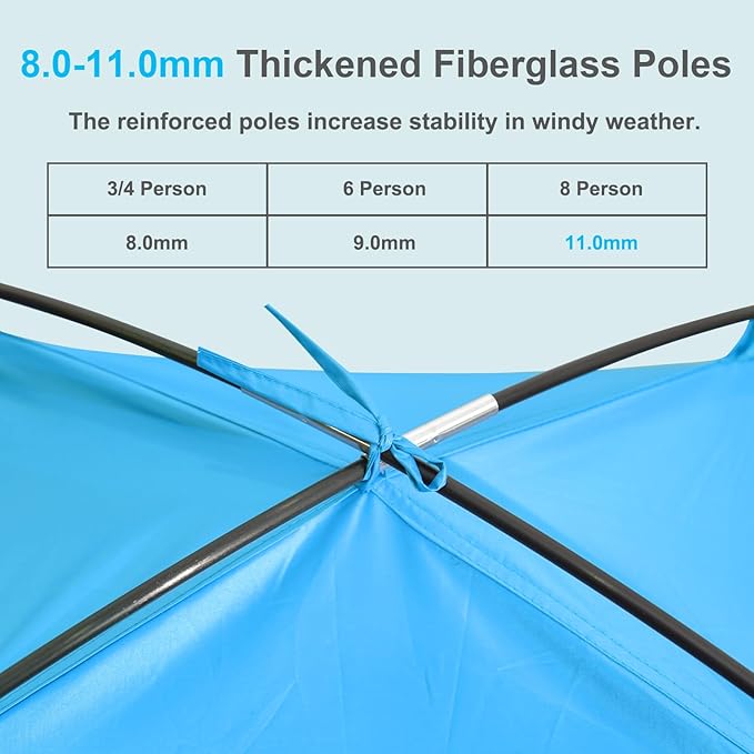 Gorich Beach Tent Sun Shelter for 3/4/6/8/10 Person with UPF 50＋ UV Protection, Lightweight & Easy Setup Beach Shade Canopy, Portable Beach Shade Tent Beach Cabana - Image 6