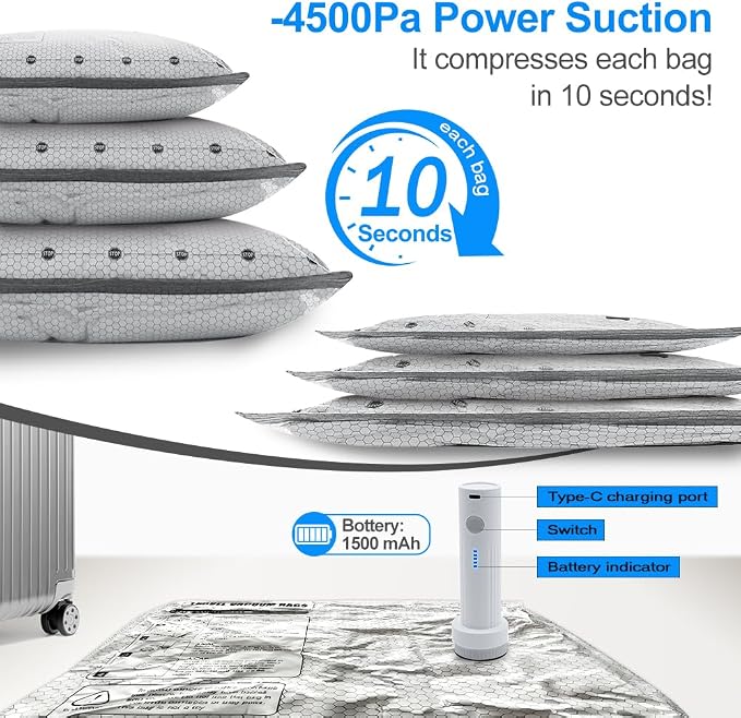 Vacuum Seal Bags 18-Pack with Wireless Pump, 6 Large/6 Medium/6 Sizes, Reusable Storage for Clothes Travel, Luggage & Suitcases, Portable Space Saver - Image 4
