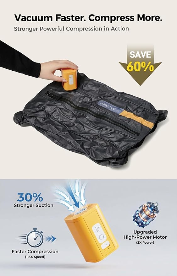 IKYWT Vacuum Seal Bags for Travel w/Pump, 18L Compression Packing Cubes for Carry-On Suitcase & Travel Backpack, Reusable IP67 Waterproof Vacuum Storage Kit, Gift Set (2-Pack) - Image 2