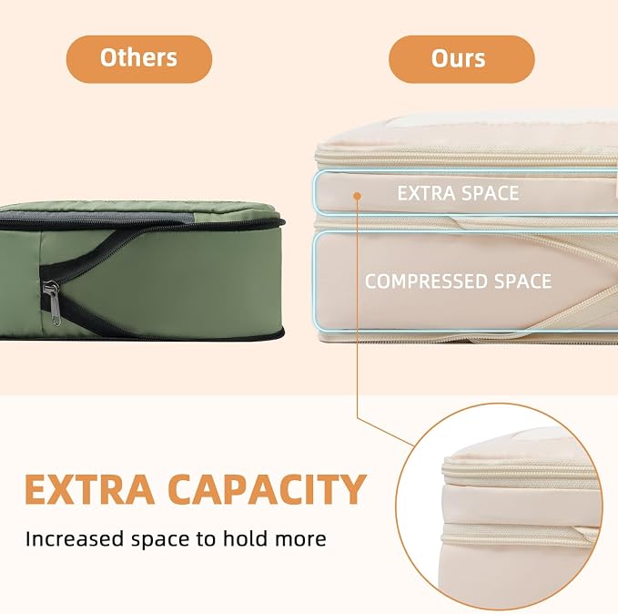BAGAIL 4 Set/6 Set/8 Set Compression Packing Cubes Travel Accessories Expandable Packing Organizers (Square Mesh, 06-Beige) - Image 3