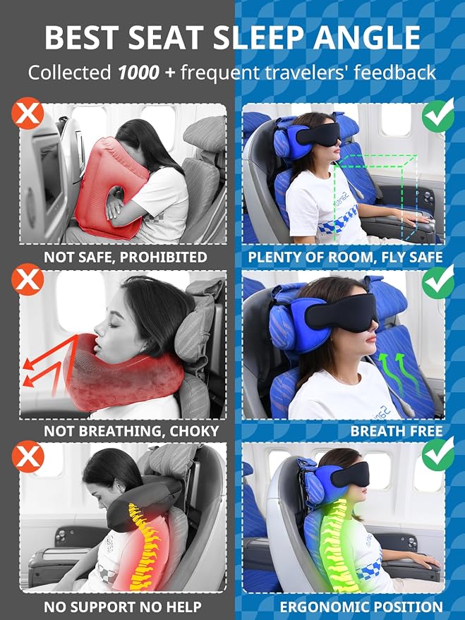 SARISUN Travel Pillows for Airplanes, Airplane Pillow with Sleeping Eye Mask, Travel Neck Pillow for Car, Road Trip Car Headrest, 2-Pack Airplane Travel Essentials, Black and Mottled Blue - Image 6