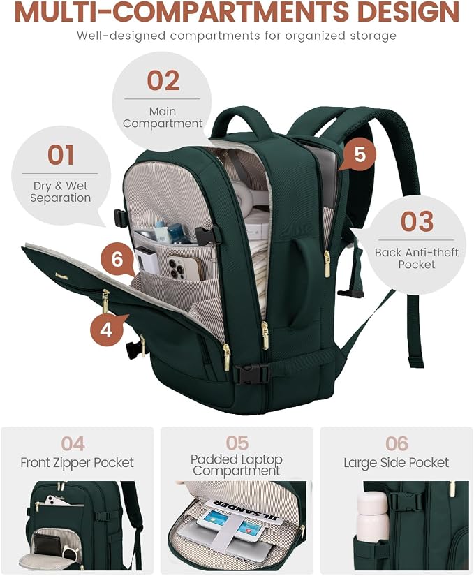 LOVEVOOK Carry On Travel Backpack For Women Men Flight Approved, 40L Personal Item Backpack for Airplanes, Business Weekender Overnight Daypack Fits 17 Inch Laptop, With 2 Packing Cubes, Dark Green - Image 3