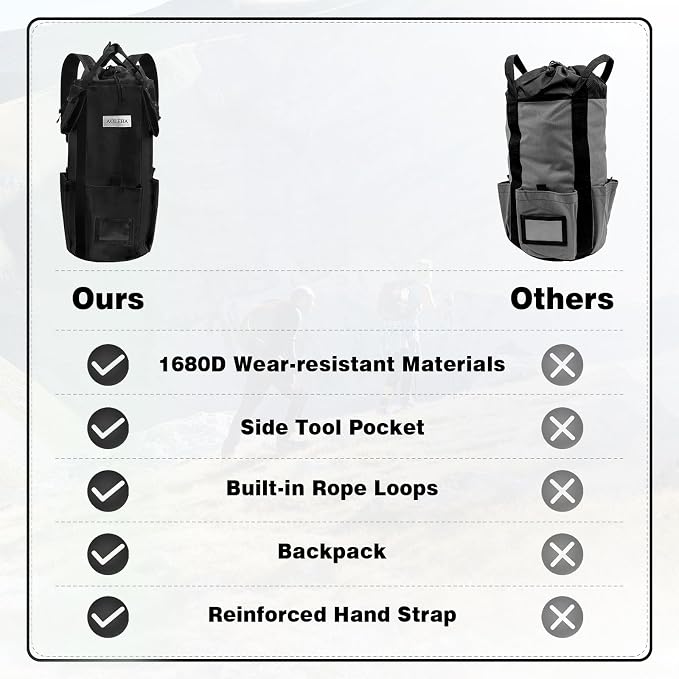 AOLEBA Arborist Rope Storage Bag Tree Climbing Rock Rope Bucket Backpack Rope Storage Bag Large Capacity 1680D Thicken Nylon Material with Hand Straps, Side Pockets - Image 6