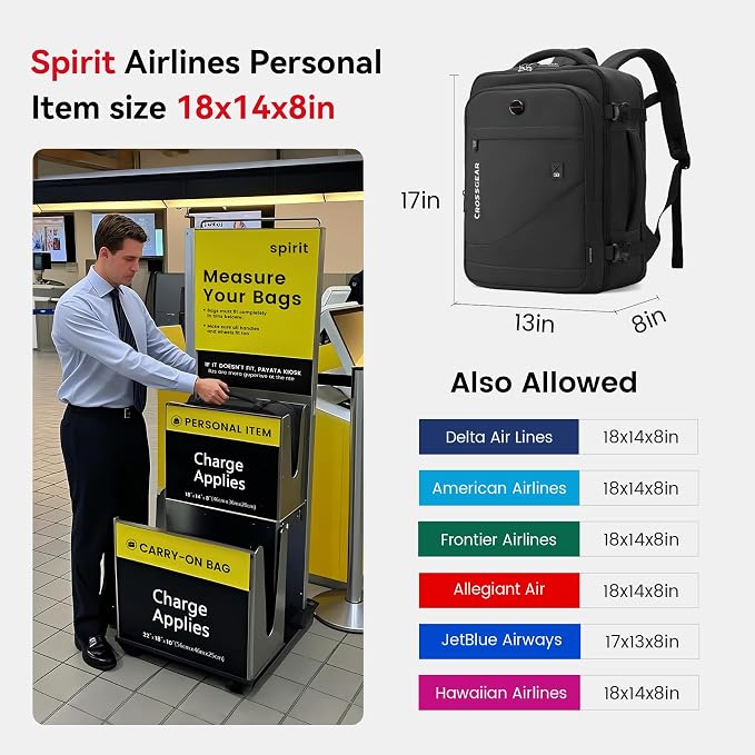 CROSSGEAR Travel Backpack for Spirit Airlines 18x14x8 Inch,TSA Approved Underseat Personal Item Backpack for 15.6" Laptop,1.8lb Lightweight Eco-Friendly Bag with Anti-Theft Lock & RFID Pocket(Black) - Image 2