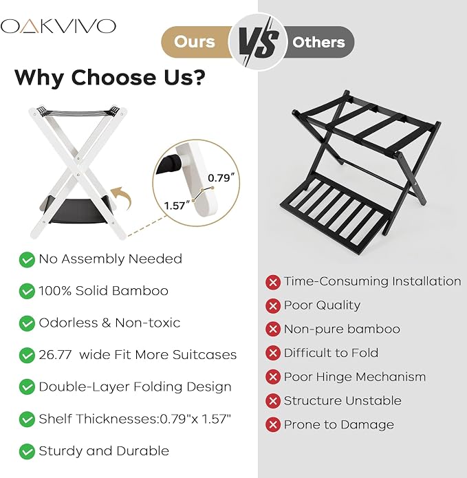 Fully Assembled Luggage Rack, 26.77" Folding Suitcase Stand with Storage Shelf, Bamboo Luggage Stand for Guest Room, Bedroon and Hotel, Holds up to 165 lb, Fit Most Luggage Size, 1 Pack, White - Image 3