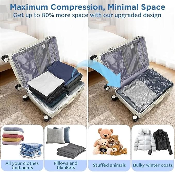Rhona Travelvac Pro, Rhona Travel Vac Pro, Vacuum Storage Bags With Electric Pump For Travel, Space Saver Bags For Clothes, Blankets, Bedding, And Seasonal Home Organization (9 Bags + Pump) - Image 4