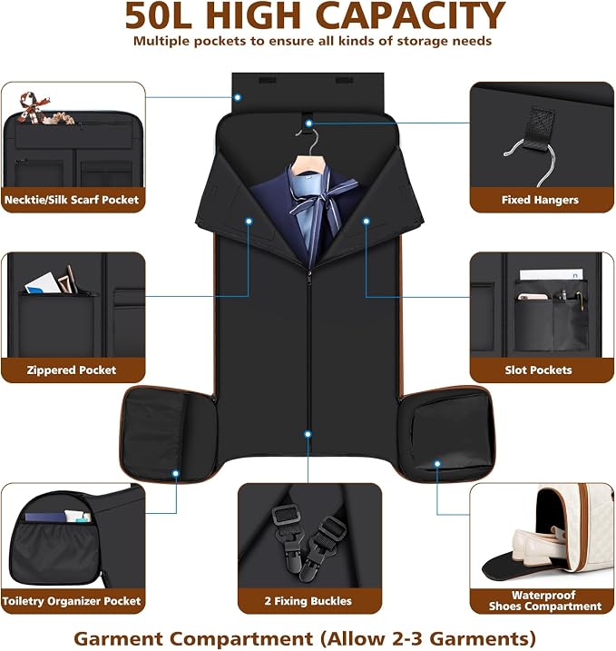 Convertible Garment Bags for Travel - Carry on Garment Duffle Bag with Backpack Straps for Men Women, 4 in 1 Large Travel Duffel Bags with Shoes Compartment Hanging Suit Dress Weekender Bag 3pcs Set - Image 3