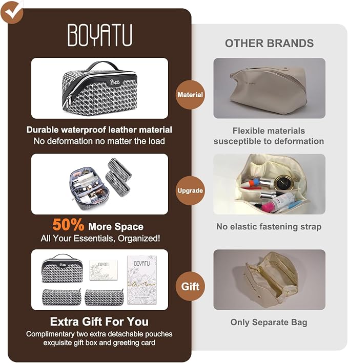BOYATU Travel Makeup Bag Cosmetic Bags for Women: Large Capacity 3 Pcs Set Make up Bag with Compartments - Waterproof Vegan Leather Toiletry Organizer Bags with Handle (M-76Black) - Image 2