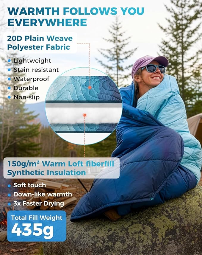 KingCamp Ultralight Camping Blanket, Packable Down Alternative Puffy Printed Wearable Blanket with Snap Buttons & Corner Loops Weatherproof Quilt for Outdoor Travel Stadium (78.7"L x 57.1”W, CYAN) - Image 5