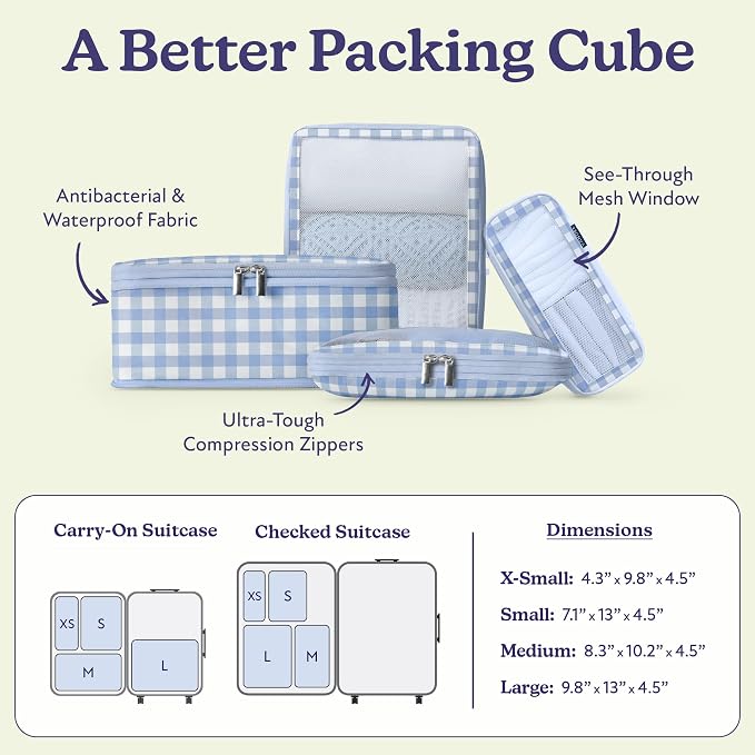 Vandel Space-Saving Compression Packing Cubes for Women, Men, Compressible Carry On Suit Case Organizer Luggage Packing Cubes for Travel Organizer Bags for Luggage and Backpacks, Suitcase Cube - Image 3
