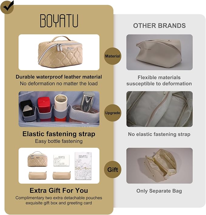 BOYATU Travel Makeup Bags for Women Cosmetic Bag: Puffy Make up Bags Set of 3 - Vegan Leather Makeup Organizer - Waterproof Large Toiletry Bag with Compartments - Travel Essentials (H-2-Khaki) - Image 2