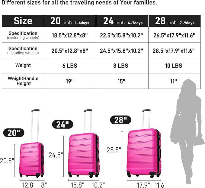 Merax Luggage Sets 3 Piece Hardside Expandable Suitcase with Spinner Wheels,Durable Lightweight Luggage with TSA Lock, Large Travel Luggage Set(Pink-1,20+24+28 inches) - Image 2