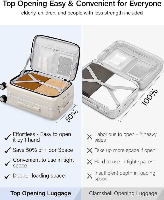Hanke 26 Inch Large Luggage Suitcase Top Opening Aluminum Frame Travel Luggage Hard Shell Suitcases with Wheels for Woman Men.(Ivory white) - Image 3