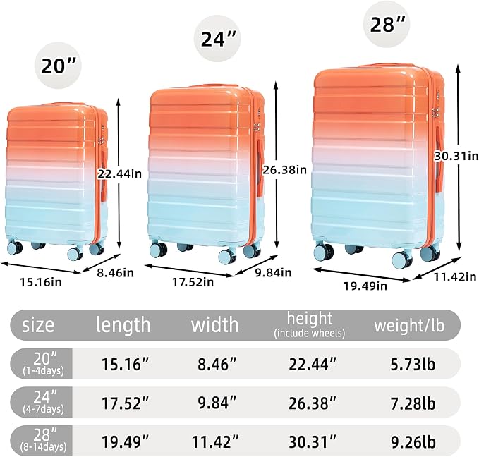GDFStudio 20/24/28 Inch 3 Piece Hardshell Luggage Set with 360°Spinner Wheels,Lightweight & Waterproof,Polycarbonate Carry On Suitcase with Combination Lock,Retractable Handle,Gradient Blue & Red - Image 3