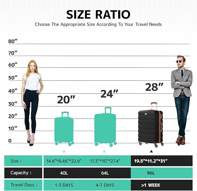 AnyZip Luggage PC ABS Hardside Lightweight Suitcase with 4 Universal Wheels TSA Lock Checked-Large 28 Inch Black Brown - Image 2
