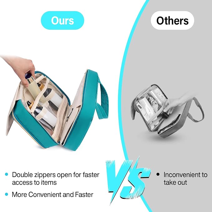Hanke Hanging Travel Toiletry Bag with Jewelry Organizer, Turquoise Green | Large Capacity, Holds Full-Size Bottles, Water & Stain Resistant, 360° Swivel Hook, Trolley Sleeve, Women's Makeup Organizer - Image 7