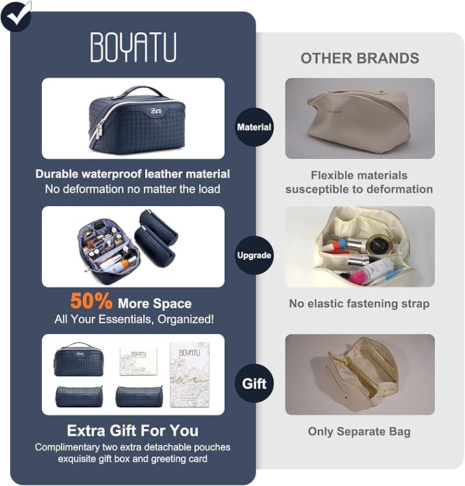 BOYATU Travel Makeup Bag Cosmetic Bags for Women: Large Capacity 3 Pcs Set Make up Bag with Compartments - Waterproof Vegan Leather Toiletry Organizer Bags with Handle (L40 Blue) - Image 3