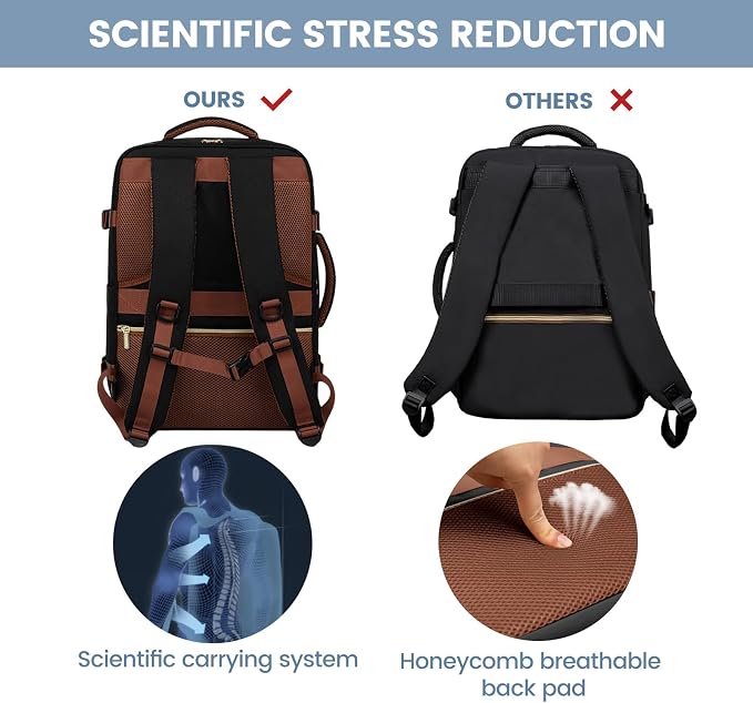 LOVEVOOK Travel Backpack For Women,50L Carry On Backpack Flight Approved,TSA Personal Item Travel Bag Fits 18 Inch Laptop,Business Weekender Overnight Daypack with Toiletry Bag and Cube,White brown - Image 6