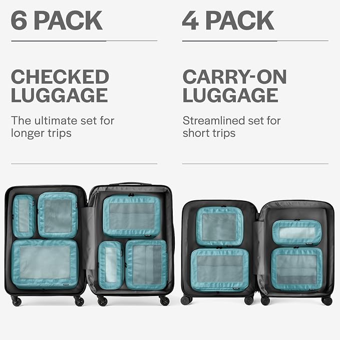 Aerotrunk Compression Packing Cubes for Travel - Luggage Organizer Bags - Double Zipper Packing Cubes for Suitcases (4-Pack, Teal) - Image 4