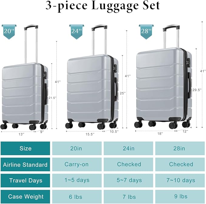 OLIXIS 20 Inch Carry-On Luggage, Hardside Suitcase with Spinner Wheels, Lightweight ABS Hard Shell Travel Luggage, TSA Approved Lock, Expandable Small Suitcase for Business & Travel–Light Grey - Image 8