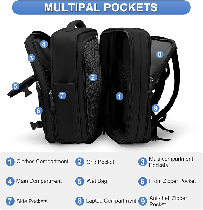 coofay Expandable Backpack For Traveling On Airplane Carry On Backpack For Women Men Airline Approved Personal Item Bag For Airlines Gym Bag For Women With Shoe Compartment - Image 3