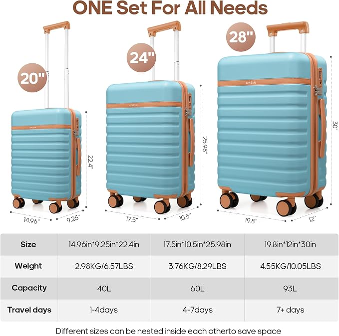 3 Piece Luggage Set, Durable ABS Hardshell Carry On Suitcase Set with Silent Spinner Wheels, YKK Zipper & TSA Lock, Lightweight Large Travel Checked Luggage,20/24/28 Inch - Image 8