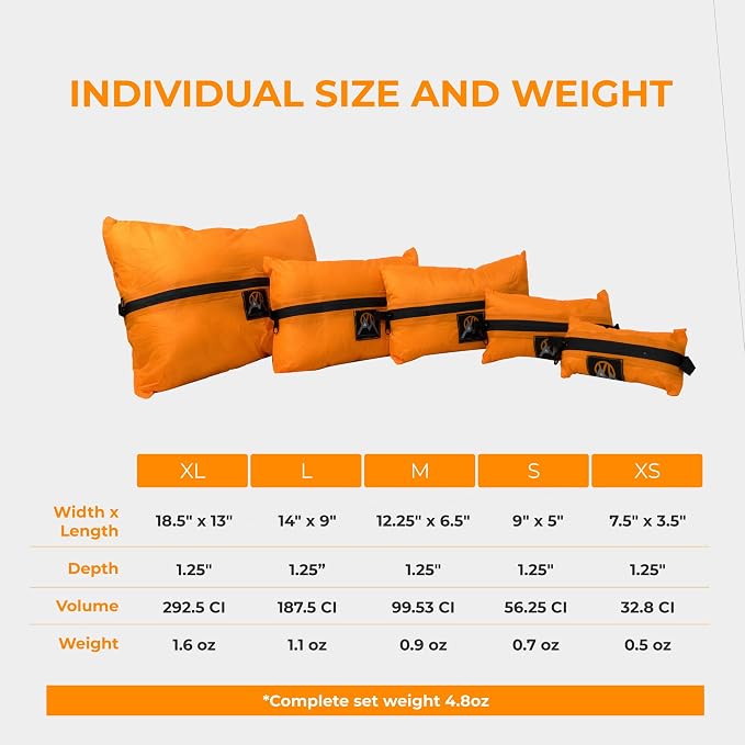 VIAM Outdoors G3 Glacier Gear Grab Tool Bag Zipper Pouch, Premium Utility Multipurpose Storage Organizer Tool Pouches for Hunting, Camping, Backpacking, Travel - 5pc Orange - Image 5