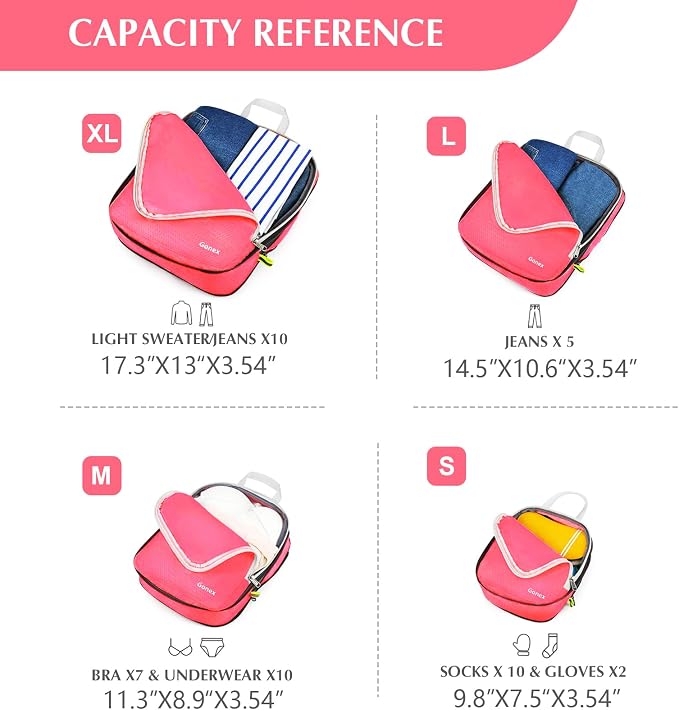 Gonex Compression Packing Cubes, 4pcs Expandable Storage Travel Luggage Bags Organizers (Bright Pink) - Image 6