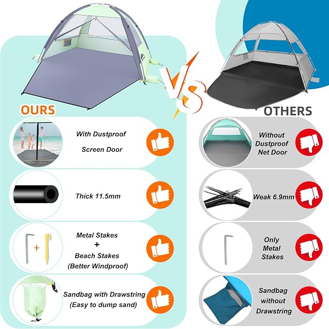 Happy Travel Beach Tent, UPF 50+ UV Protection Sun Shade Shelter for 3/4/5/6/7/8 Person, Portable Beach Canopy for Family & Baby, Lightweight & Easy Setup Beach Cabana with 3 Ventilation Mesh Windows - Image 3