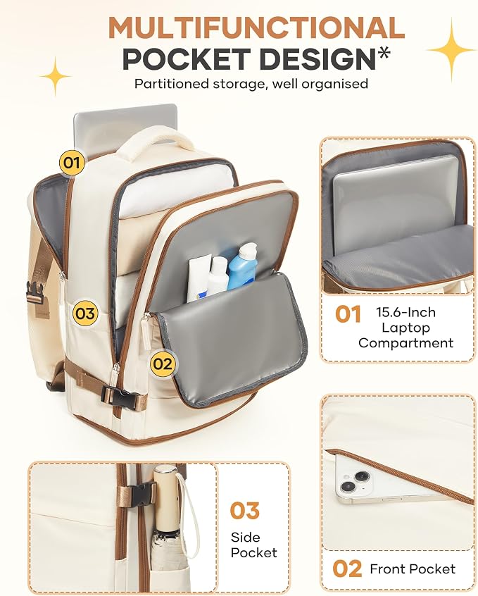 coofay Travel Backpack Carry on Flight Approved Mochila De Viaje Personal Item Travel Bag Backpacks for Travel Backpacks for Men Women Carry on Backpack for Airplanes 18x14x8 Inches Travel Bag - Image 5