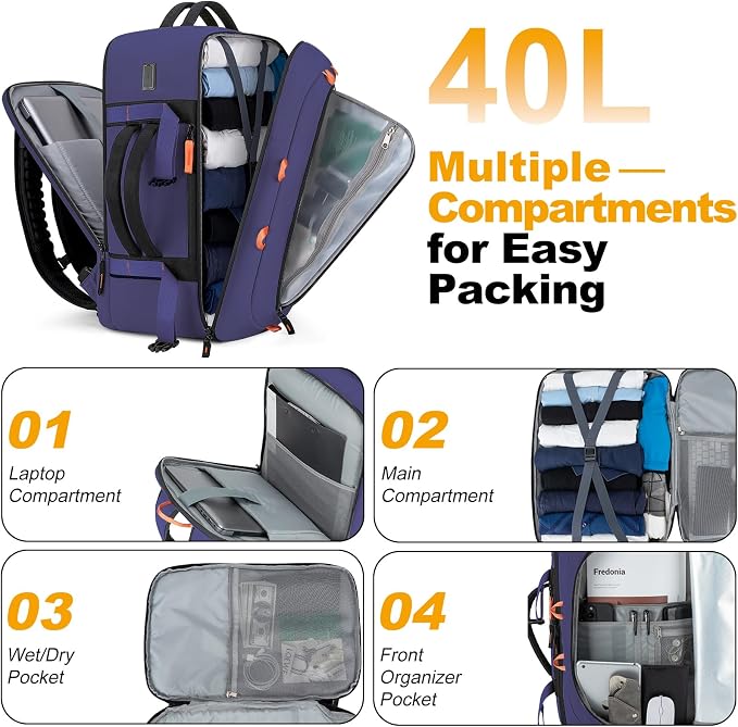 40L Travel Backpack 17.3" Laptop Carry On Duffel Flight Approved | TSA Approved, Wet & Dry Compartment, Water Resistant, Anti-Theft Pocket, Luggage Strap, USB Charging Port - Image 3
