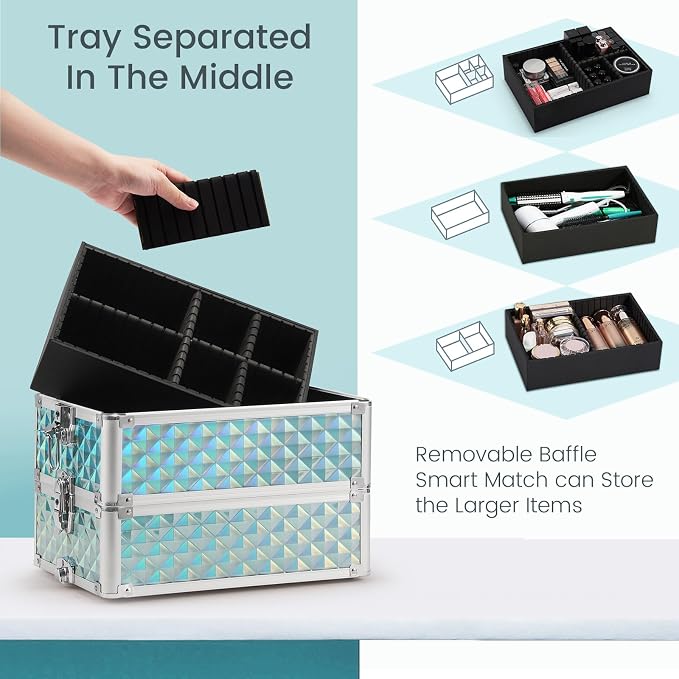 Faquenc Rolling Makeup Case with Wheels 4 in 1 Cosmetic Trolley and Cosmetology Cart Trunk for Makeup Artists Hairstylists Nail Techs Salons Large Capacity Turquoise - Image 3