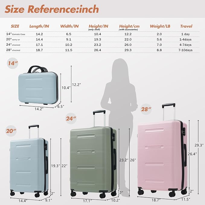 Merax Luggage Set,6 Piece Suitcase with Bags,Lightweight Carry on Luggage | 14/20 IN Airplane Approved,24/28IN Hardside Suitcase with Double Spinner Wheels Handle Password Lock,Pink Green Blue - Image 7