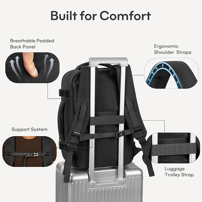 mibasies 30L Travel Backpack for Women & Men: Carry On Luggage Flight Approved, TSA Laptop Backpack with Water Bottle Pocket, Personal Item Bag Fits 15.6" Laptop for Weekender Business - Black - Image 8