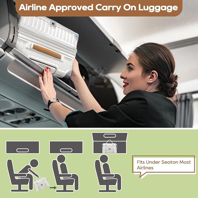 Joyway 20in Carry On Luggage with Cup Holder and USB Port, 25% Expandable Capacity, Smart Suitcase with Anti Slip Wheels and Handbag, Perfect for Men and Women 3 Piece Set White - Image 6