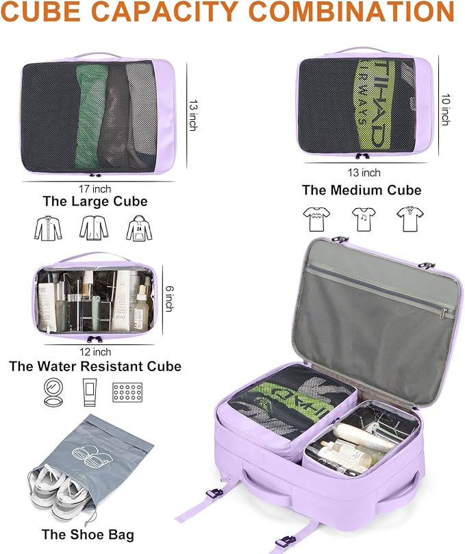 Lumesner 40L Expandable Carry On Travel Backpack with 4 Packing Cubes | Flight Approved, Fits 17 inch Laptop, Water-resistant, Suitcase Backpack, Business Weekender Luggage, Gift for Men & Women - Image 3