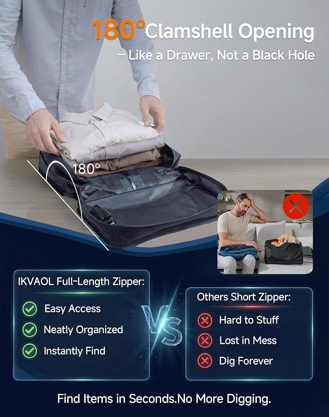 Travel Vacuum Packing Cubes with Built-in Pump, Space Saver (1-Pack) | 23L Small Organizer, Built-in 50kPa Pump, USB-C phone & power bank, 180° Opening, Airtight Zipper, Tearproof Fabric - Image 6